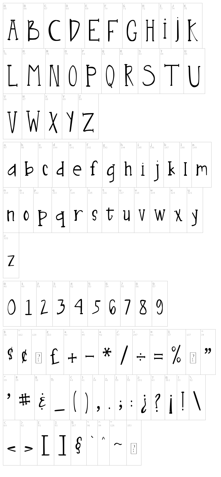 DJB Nouveau font map